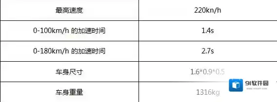 QQ飞车圣光使者