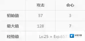 崩坏3阴极
