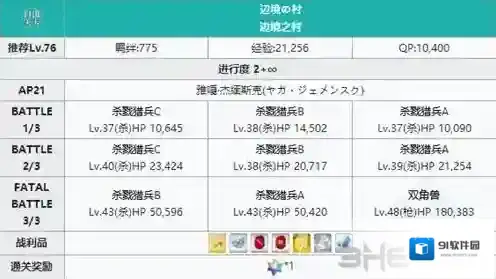 FGO斯克