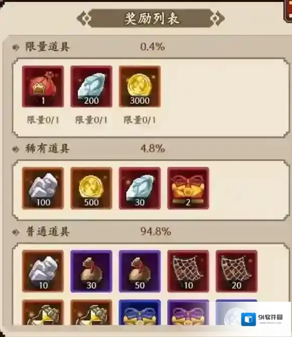 地牢破坏神物品