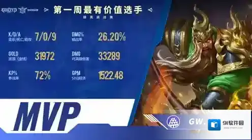 英魂之刃战队