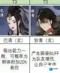 忘川风华录名士