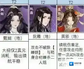 忘川风华录金卡