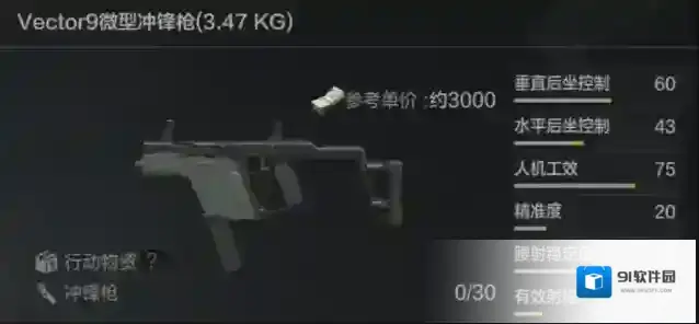 暗区突围终极测试有效射程