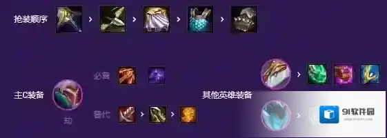 金铲铲之战佐伊