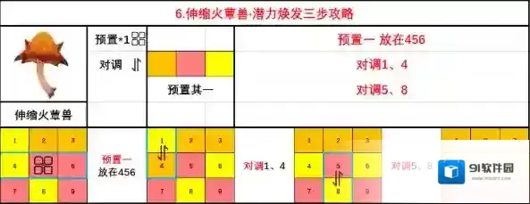 原神竞逐