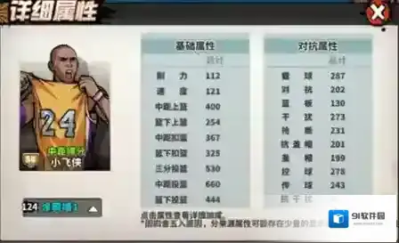 篮下王者能力