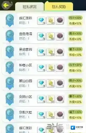 一起来捉妖擂台加成怎么用  热度收益最高加成攻略