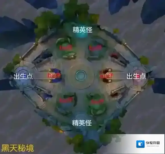大闹东海黑天秘境怎么玩 黑天秘境打法图文攻略