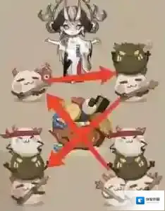 阴阳师百鬼