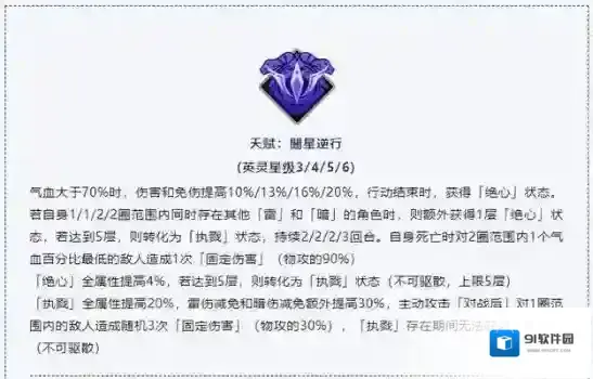 天地劫幽城再临皇甫