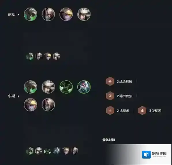 金铲铲之战阵容