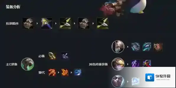 金铲铲之战金铲铲