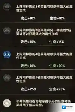 剑与远征中文版前排