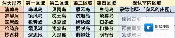 原神摆设