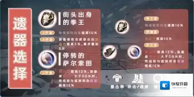 崩坏星穹铁道攻击力