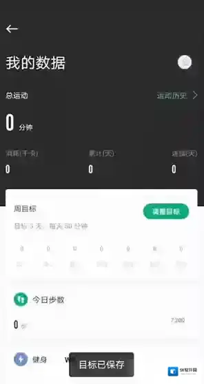 Keep时长
