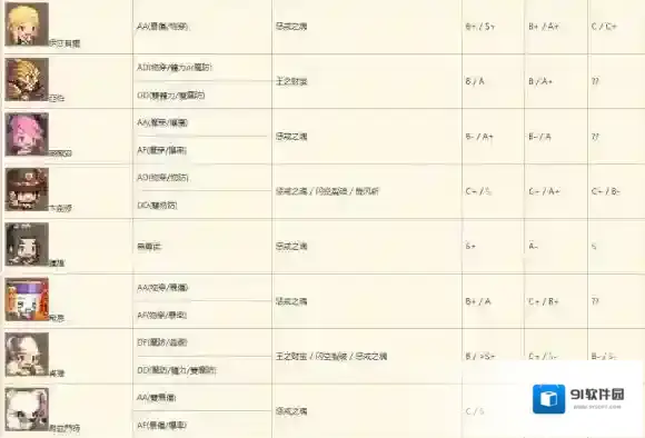 克鲁赛德战记剑士