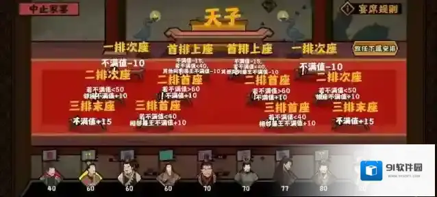 无悔华夏七国之乱家宴怎么排 七国之乱家宴攻略