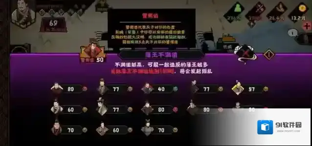 无悔华夏藩王