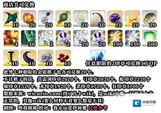 FGO道具