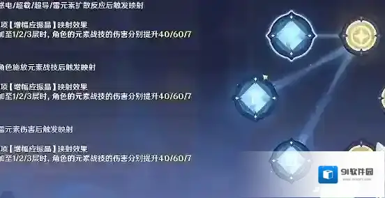 原神通关