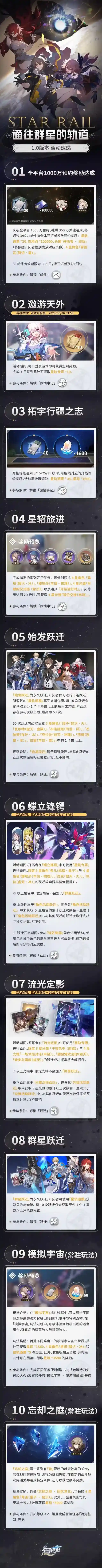 崩坏星穹铁道铁道
